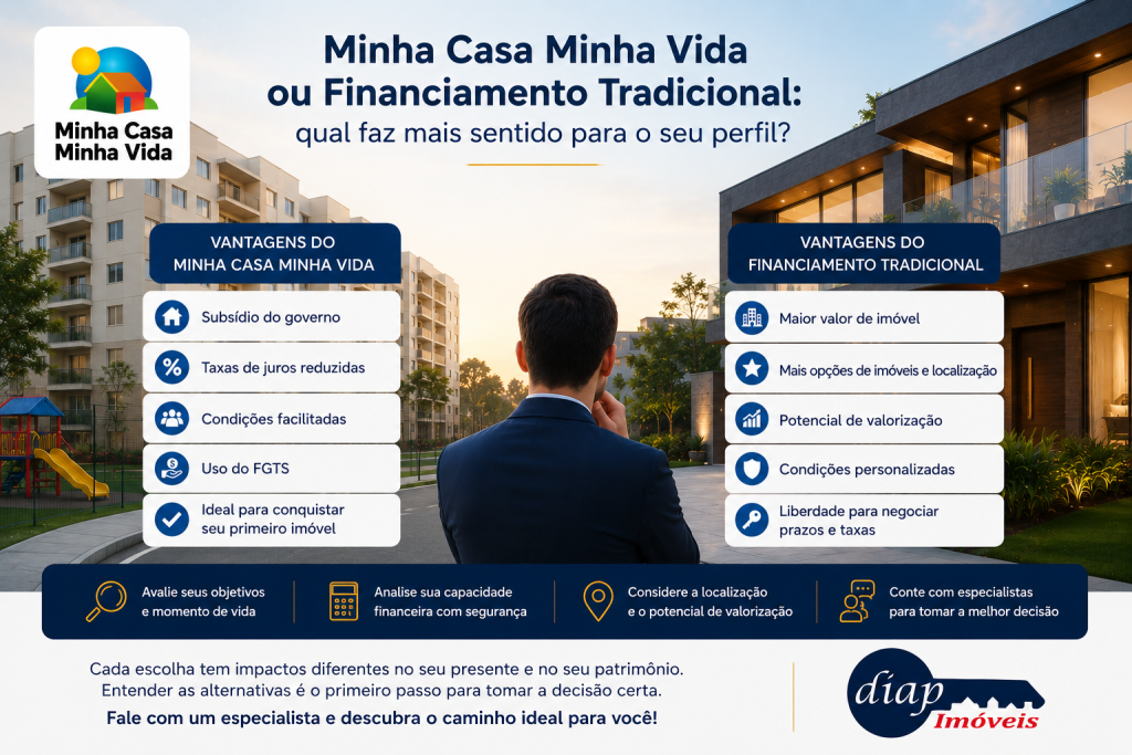 Minha Casa Minha Vida ou financiamento tradicional: qual faz mais sentido para o seu perfil?